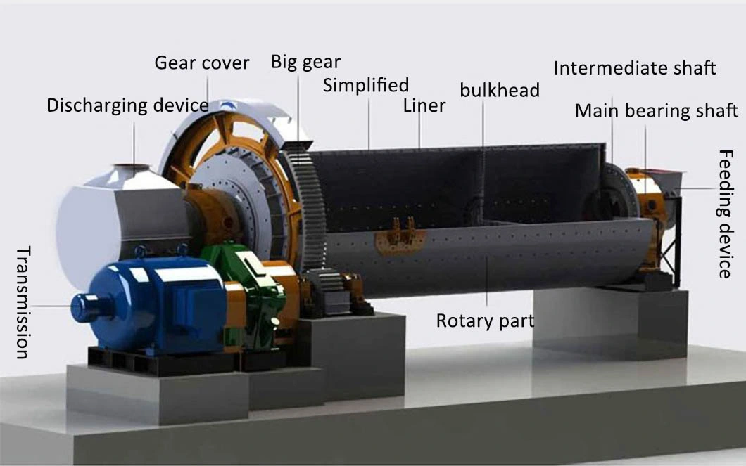 AC Motor Ceramic Grinding Ore Powder Ball Mill Mineral Processing Grinding Machine